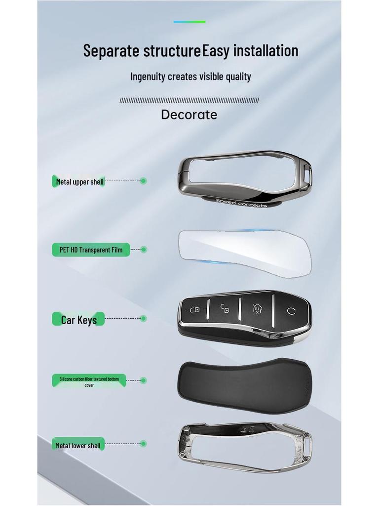 Compatible with BYD key cases: Song Plus, Qin D, Han EV, Yuan Pro, Tang, Seagull, Sea Lion, and Seal models.