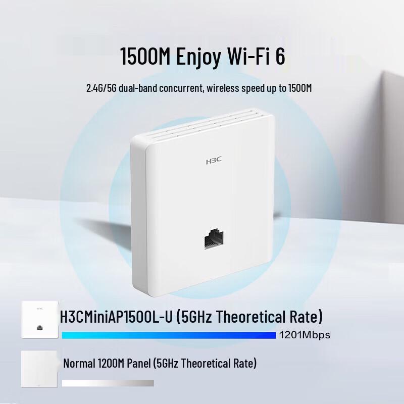 H3C AP1500L-U Wi-Fi 6 Wall-Mount Wireless Access Point