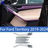 For Ford Territory -2024 Car interior center console protective sticker interior decorative strip TPU protective sticker