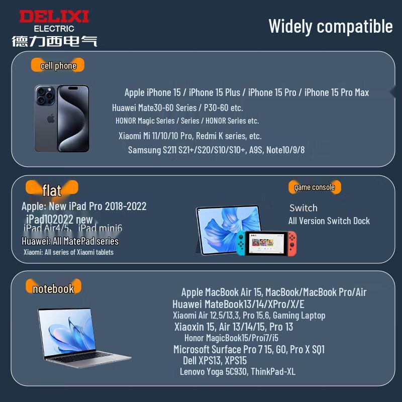 DELIXI ELECTRIC PD 60W USB-A to USB-C Braided Fast Charging Cable