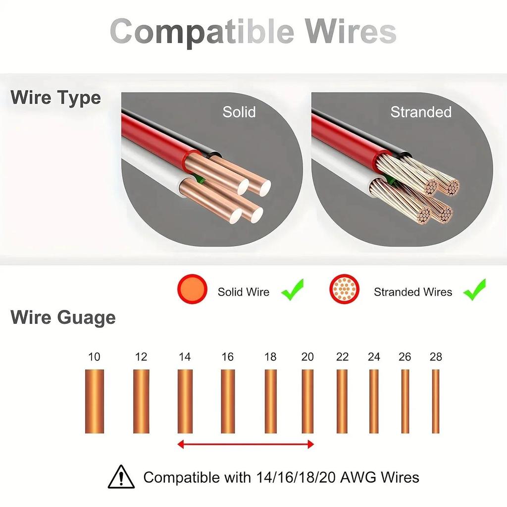 10/20Pcs Wire Connectors Direct Plug-in & T-Type Quick Splice, No-solder No-peel Waterproof Locking Cable Clamps for Car & Home Wiring Free Tool