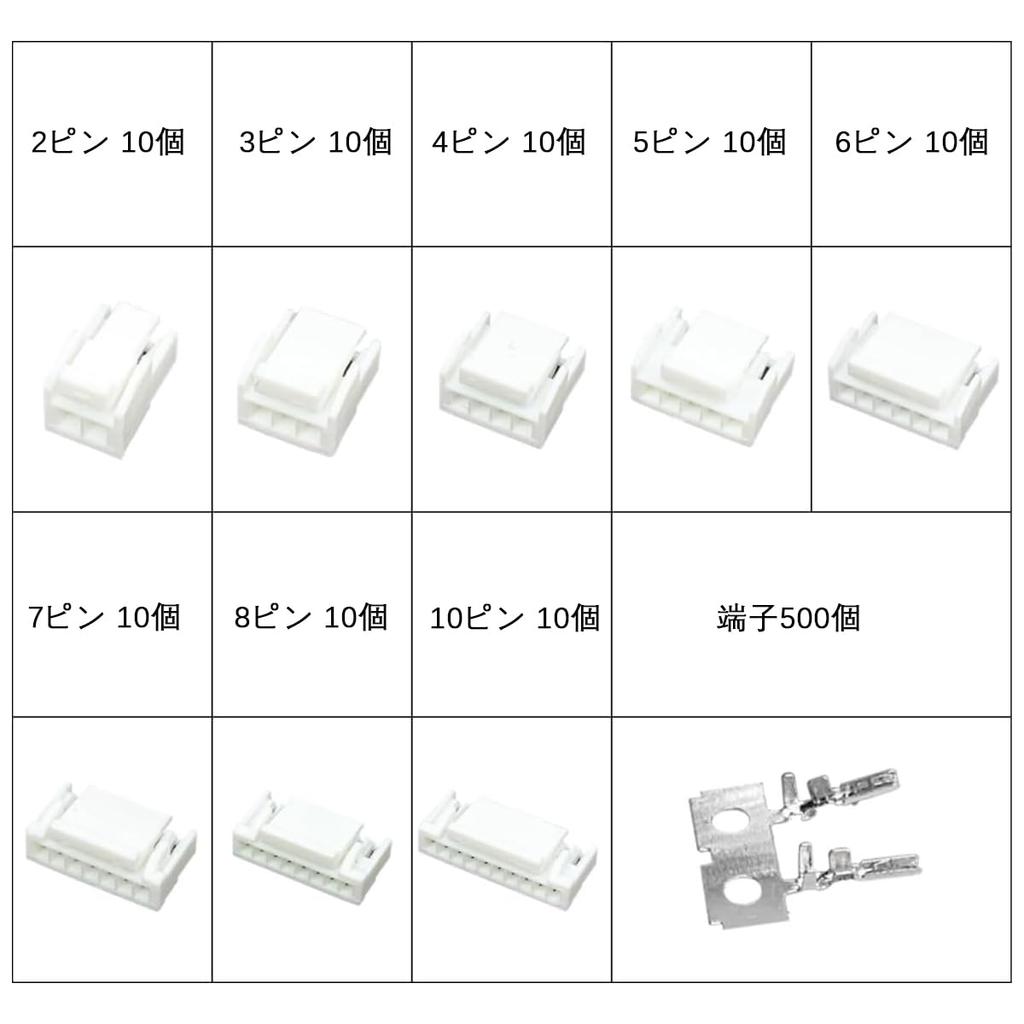 PENGLIN 580PCS GH 1.25mm Connector Kit 2/3/4/5/6/7/8/10 Pin Housing Connector 1.25mm Pitch JST Adapter