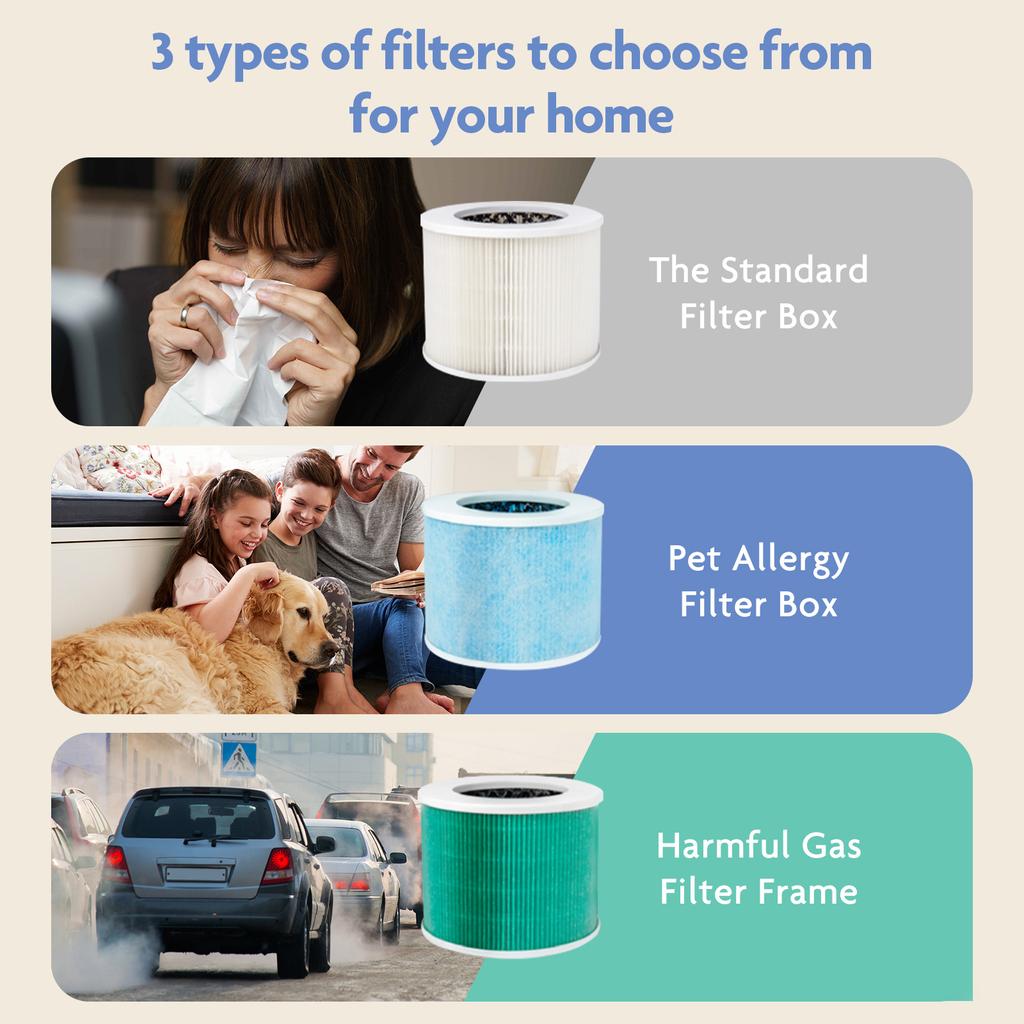 Pet Air Purifier for Home Remove Formaldehyde Allergies and Pets Hair Pet Odor Purifier Smoke in Bedroom Filter Air Cleaner