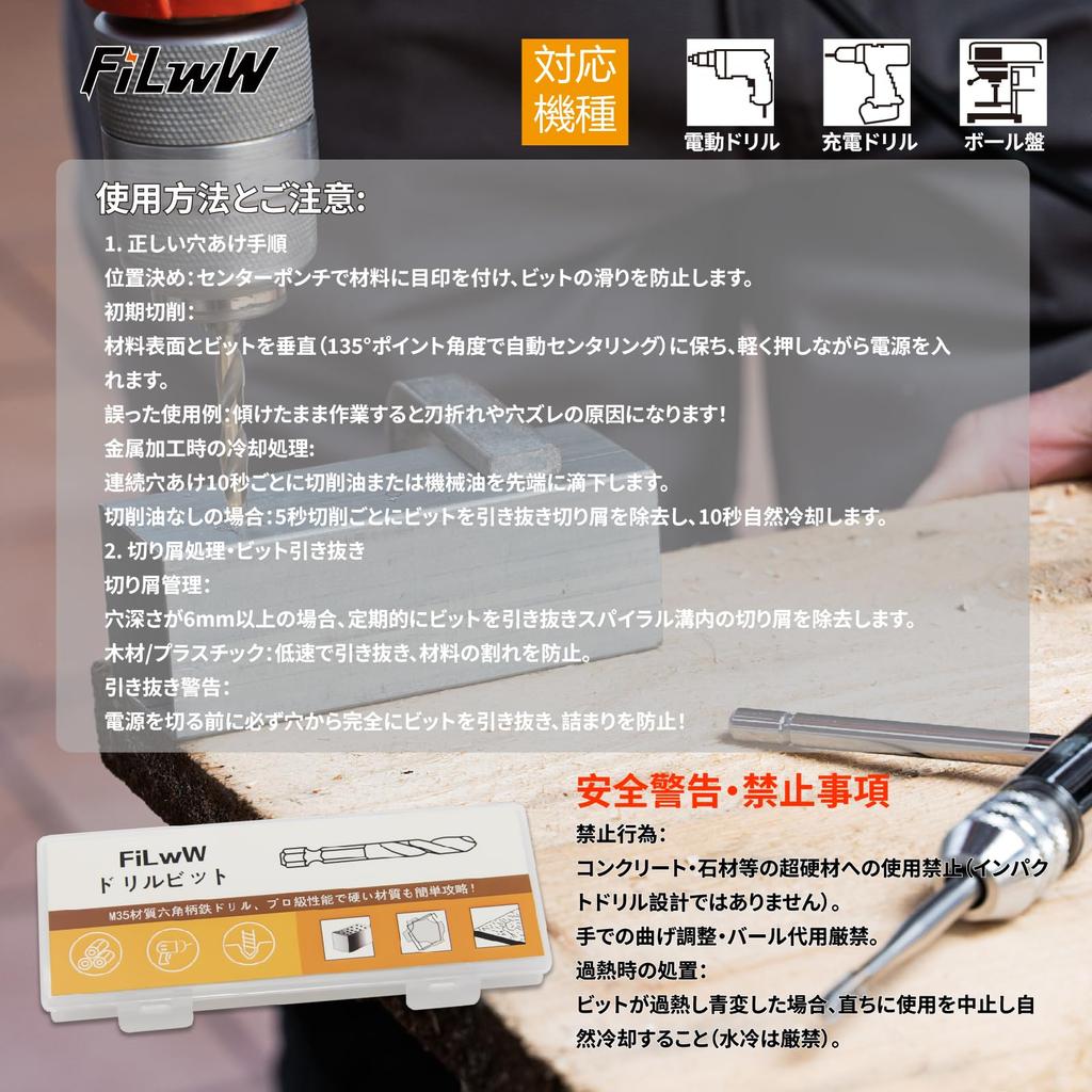 FiLwW Hexagonal Shaft Ironwork Drill 4-piece Set, 0.16 Inch (4.0 Mm), M35 High Speed