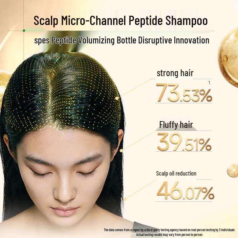 Spes Polypeptide Volumizing Shampoo 500ml