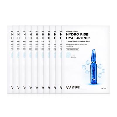 Περιποίηση προσώπου – Μάσκες προσώπου