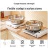 316 Stainless Steel Non-Stick Wok, Flat Bottom, Induction Compatible, Deepened Stir-Fry Pan