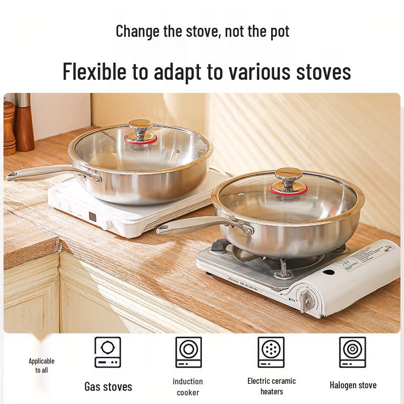 316 Stainless Steel Non-Stick Wok, Flat Bottom, Induction Compatible, Deepened Stir-Fry Pan