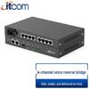 Ponte de Rede para Telefone VoIP de 4 Canais itcom