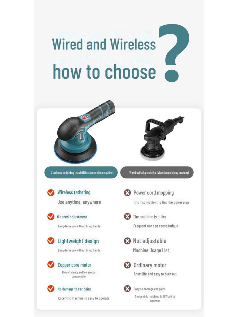 Anpassbare kabellose Wachs- und Poliermaschine – Betrieb mit Lithiumbatterie