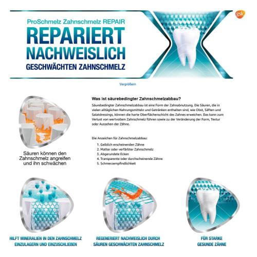 Sensodyne Pro Enamel Repair Toothpaste, 75ml