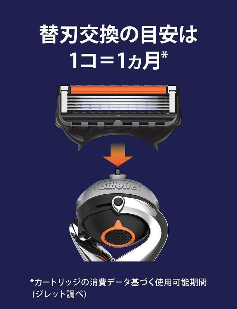 SPICE SHOP Gillette ProGlide Manual Replacement Blades Shaving Razor for Men (13 Included)