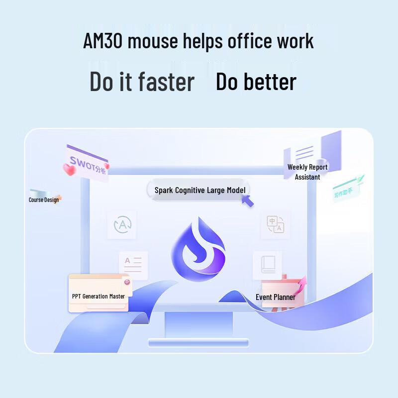 iFLYTEK AI Smart Mouse AM30