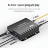 Shengwei HDMI Fiber Optic Extender