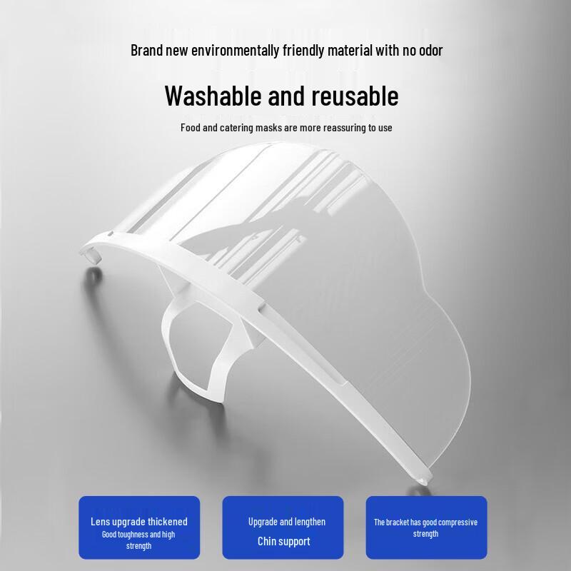 Disposable Transparent Mouth Shield