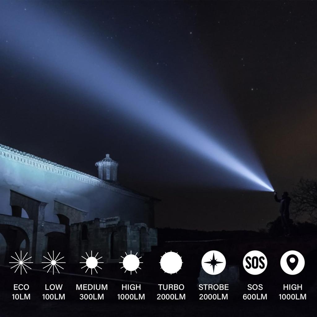 sofirn SF26 LED Handheld High 2000 5 Modes of IPX8 Ideal for Disaster Power and Also for Hiking and Camping Flashlight, Powerful, Military-Grade,