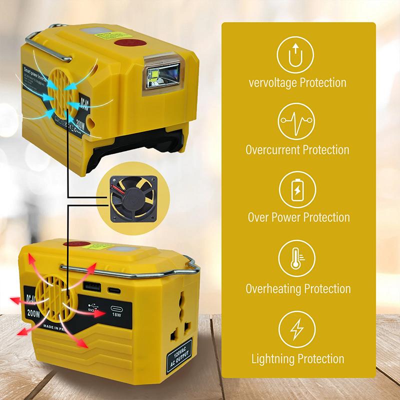 New Upgrade Portable Power Inverter 120-220V Outdoor Mobile Lithium Battery Inverter For Makita/DeWalt/ 18V 20V Battery