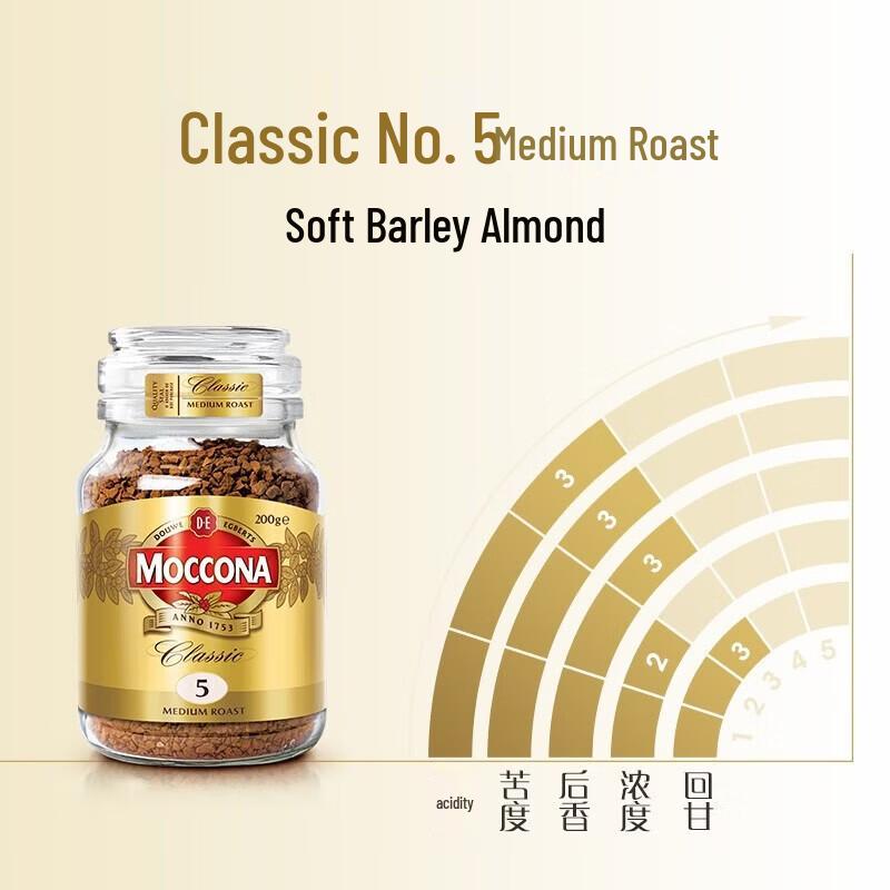 Moccona Classic No. 5 Freeze-Dried Instant Black Coffee
