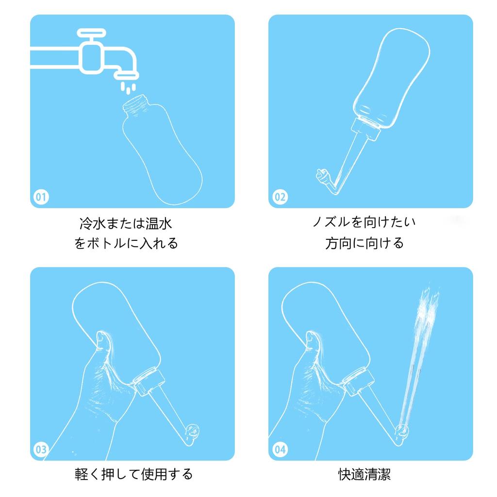 voocye Portable Manual Portable 450ml Large Portable Hot Water Washer for and Nursing Includes Waterproof Storage Bag Washlet, Washlet, Bidet,