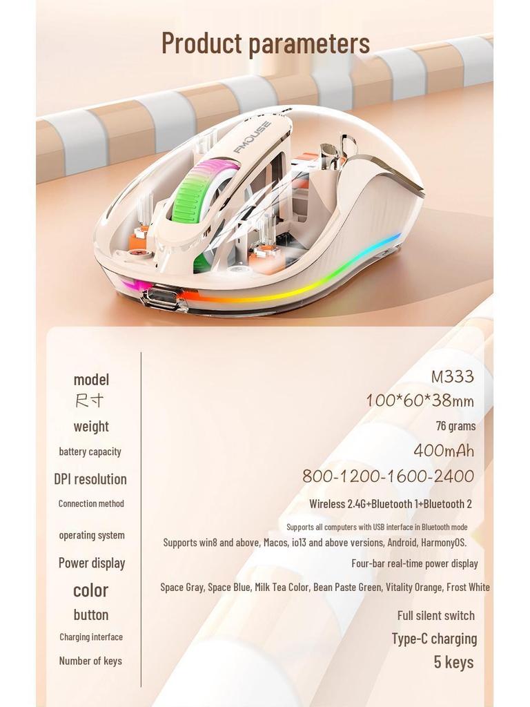 Bobcat Silent Bluetooth Mouse - Transparent, Wireless, 3 Modes, TYPE-C Charging, Universal Compatibility