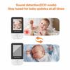 Smart Baby Monitor with Infant Care and Voice Intercom