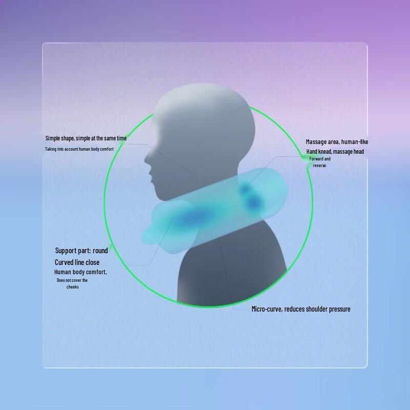 Hezheng Portable U-shaped Neck and Shoulder Massager