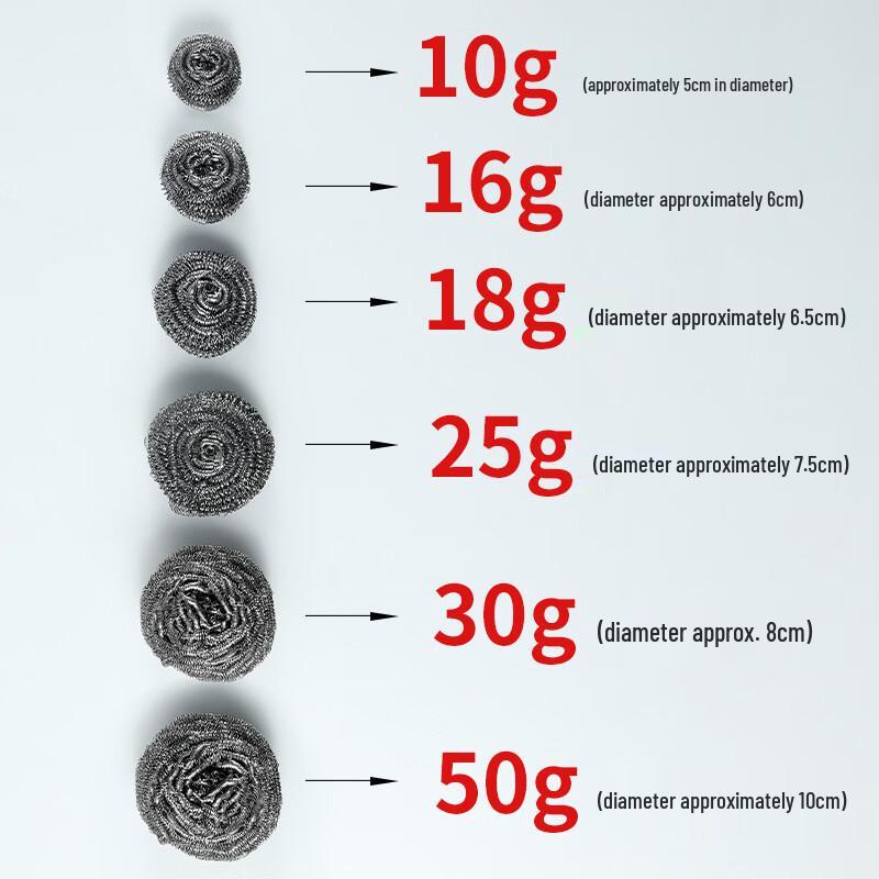 Libaiyi Food-Grade Stainless Steel Cleaning Scourer