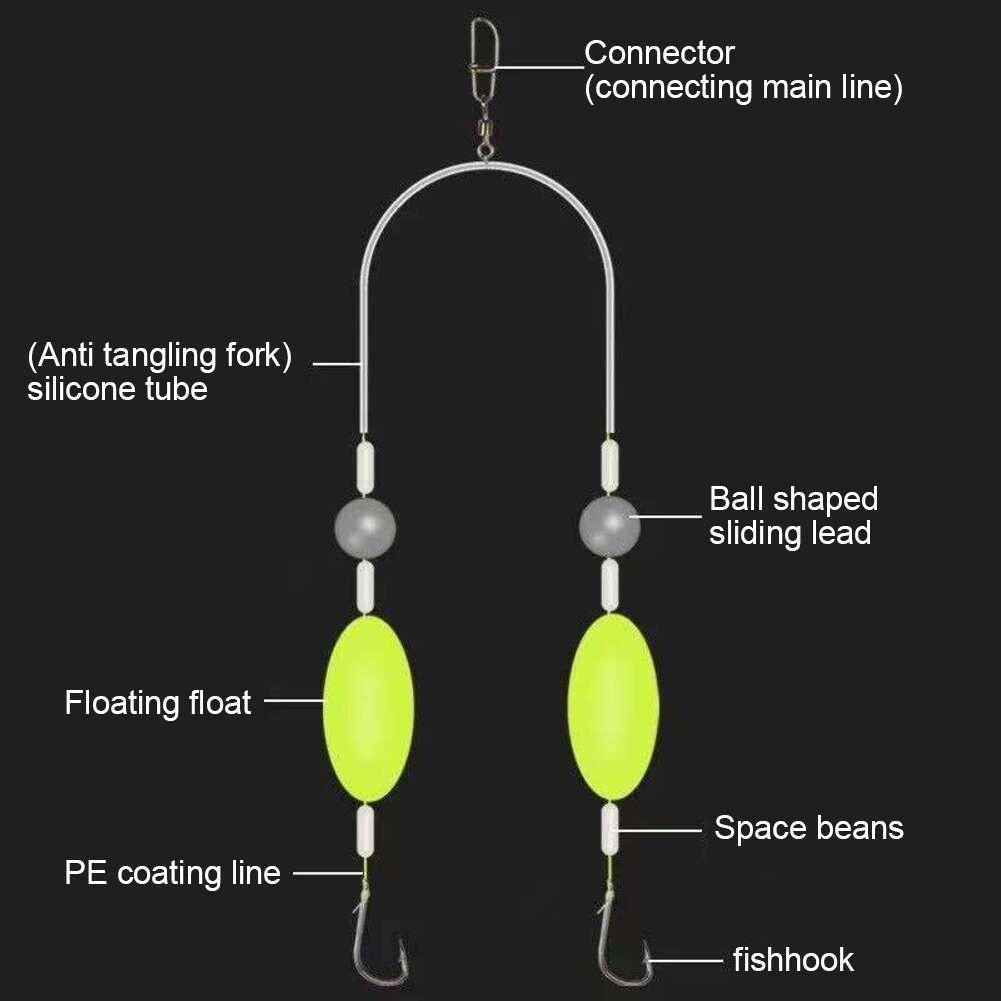 Doppelhaken-Rig Angelhaken Doppelhakendesign Erhöhte Bissfänge