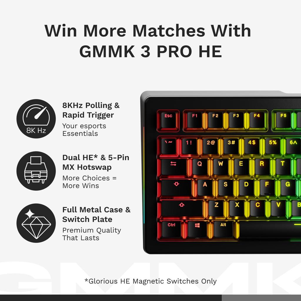 Glorious GMMK 3 PRO HE Prebuilt Wireless Black Gaming Keyboard KB0841 75% (English Layout) GLO-KB-GMMK3-PRO-75-PB-HE-WL-BLK-US