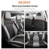 2026 Changan Eado Fourth Gen All-Season Full Coverage Seat Covers