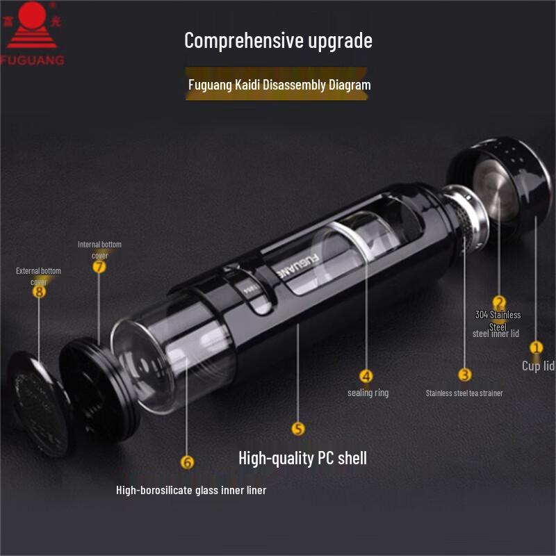 Fuguang Kaidi Heat-Resistant Glass Tea Bottle
