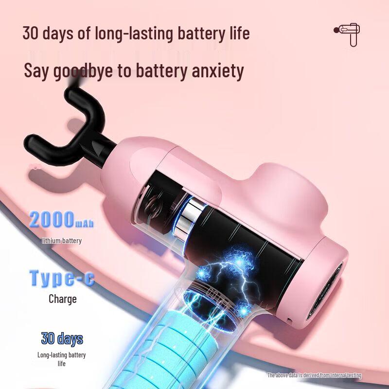 Peak Professional Mini Percussion Massager