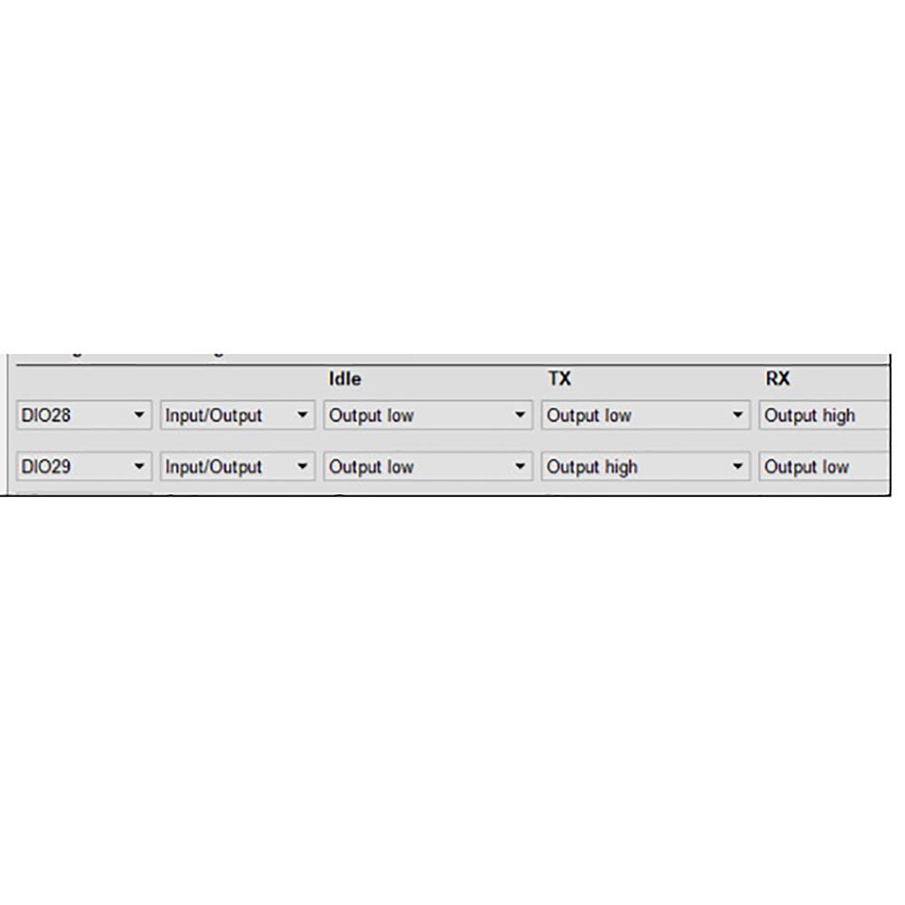 High Quality USB Gateway CC2652P2 For ZigBee3.0 ZigBee2mqtt Home Assistant