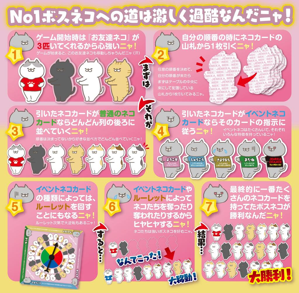 Hopper Entertainment Neko Neko Jenka