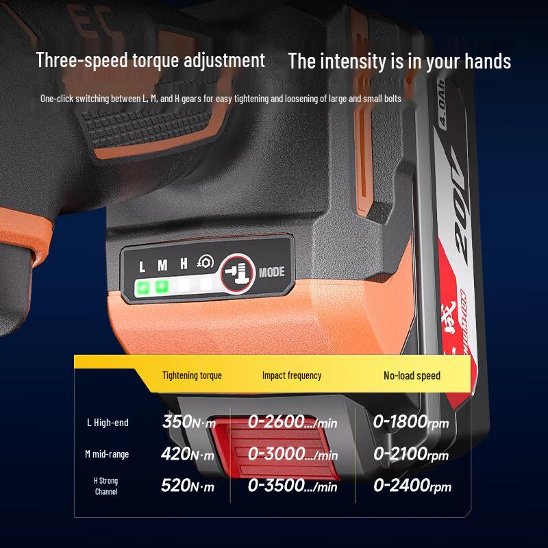Dongcheng 520N·m 20V Brushless Cordless Impact Wrench CN plug (adapter included)
