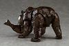 figma Brown Bear ABS PVC Painted Movable Figure Non-scale &