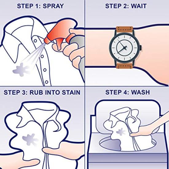 Pachet Reîncărcare Spray Wash Detergent pentru Pete 1 buc 'n Pre-Tratare &