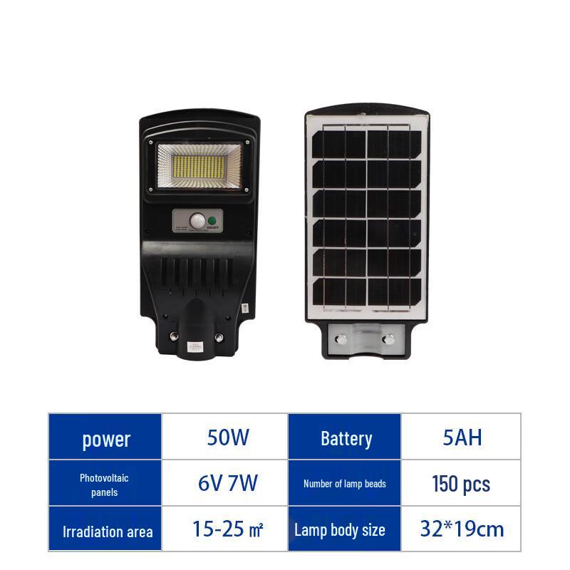 UOSU 50W Solar Motion Sensor Outdoor Wall Light