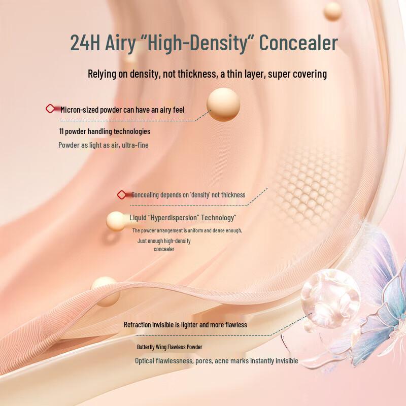 Florasis Jade Lotus Balancing Cushion Foundation