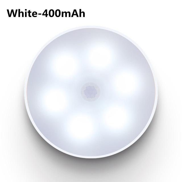 Night LED Lamp With Motion Sensor USB Charging Night Lights Wall Lamps For Cabinet Wardrobe Stairs Eye Protection Lighting