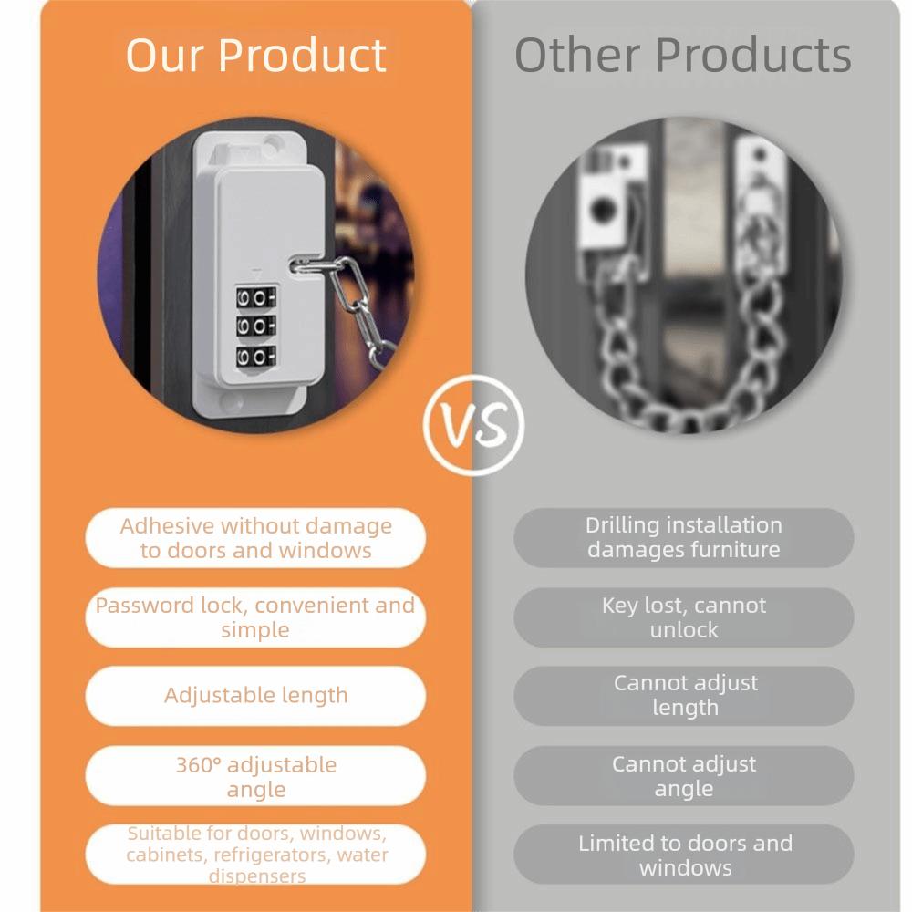 Combination Lock Chain Window Restrictor Lock No Drilling Password Child Safety Lock Drawer