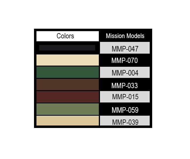 MiniArt 1/35 British Tank Crew Set (4 Figures) Plastic Model Kit MA37059