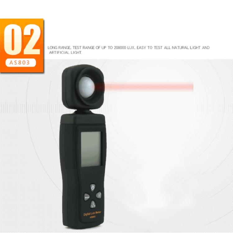 Radiometer LCD Handheld Illuminometer for Led Garden Grow Lights Aquarium