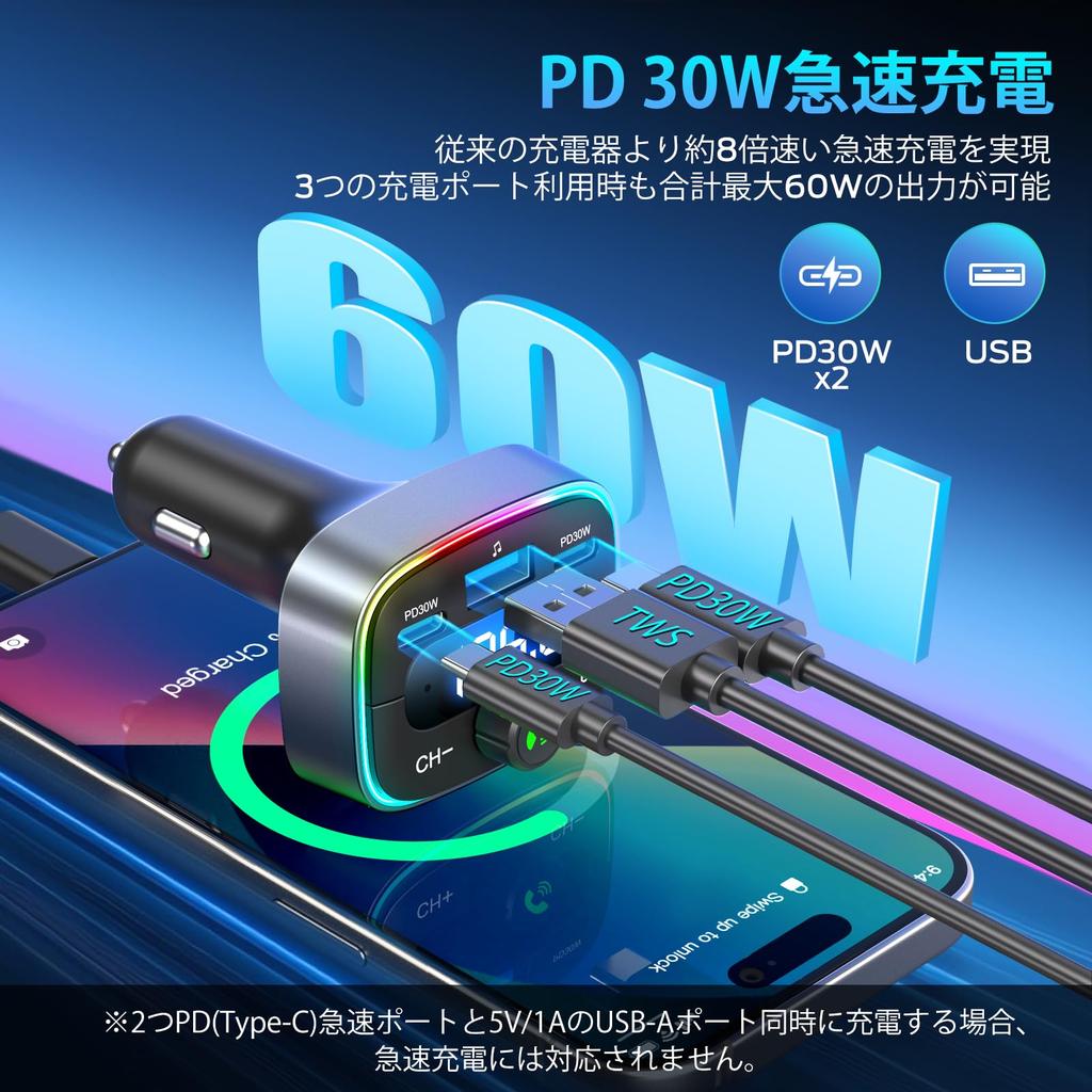 HUNDRUP FM Transmitter, 2025 Improved Model, Industry's Latest Bluetooth 5.4, In-Car FM Transmitter, PD