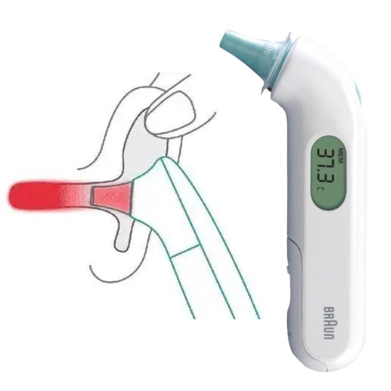 Irt3030 Infrared Ear Thermometer With Accurate Fast Readings And Reliable Measurement