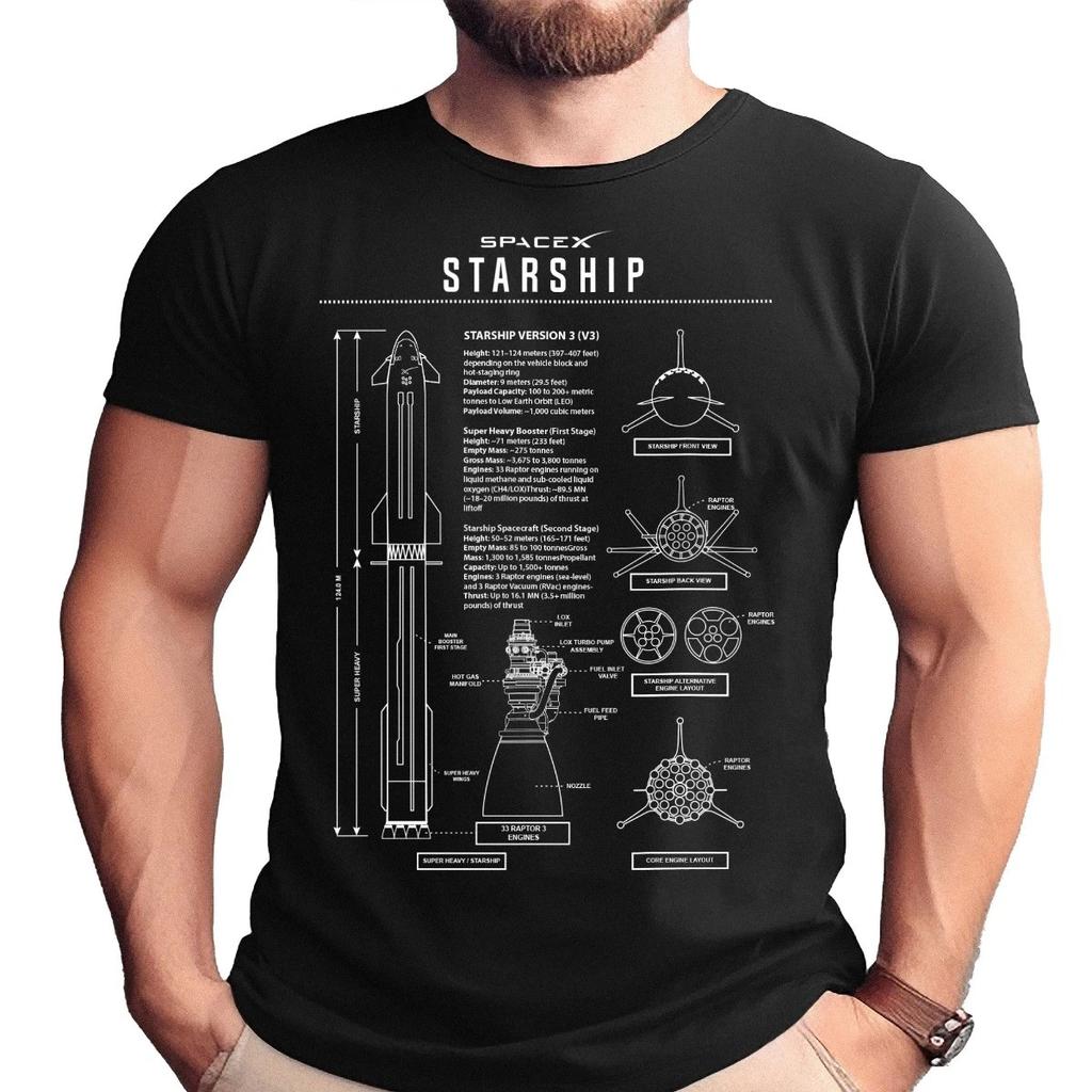 Starship Version 3 Blueprint Shirt