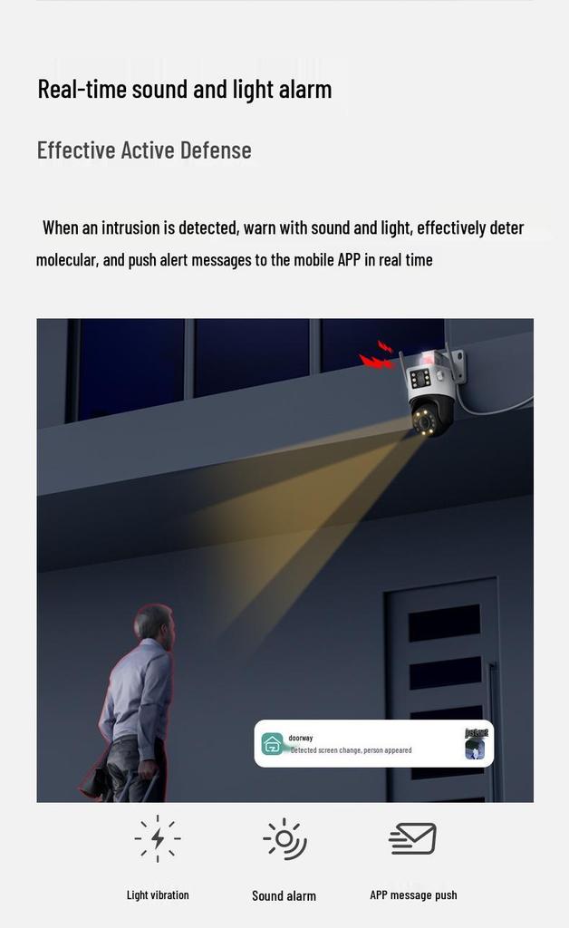 4G Waterproof Outdoor Camera with Ultra Clear Binocular Dual Lens and Night Vision for Home Monitoring.