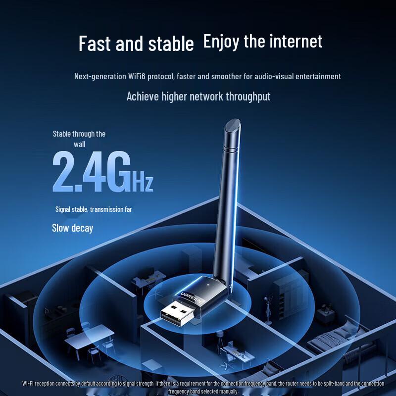 UGREEN USB Dual-Band WiFi Adapter (CN version)