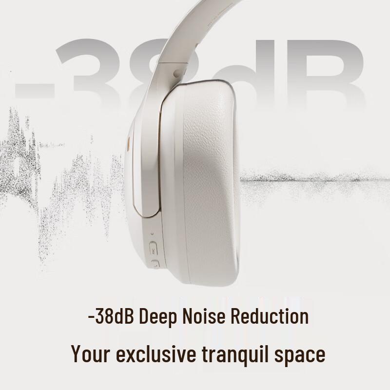 SANSUI Wireless Over-Ear Noise Cancelling Headphones