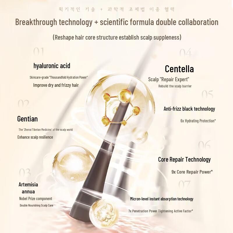 Three Magicians Hair Conditioner